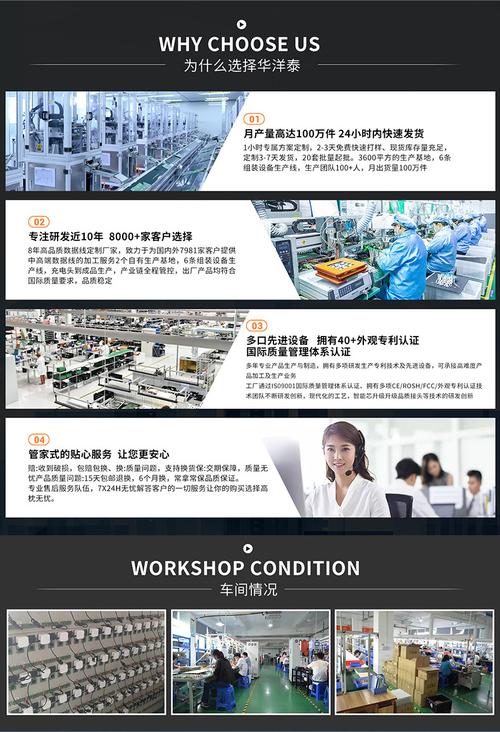 充電器20w原廠正品快充手機氮化鎵充電頭套裝跨境批發