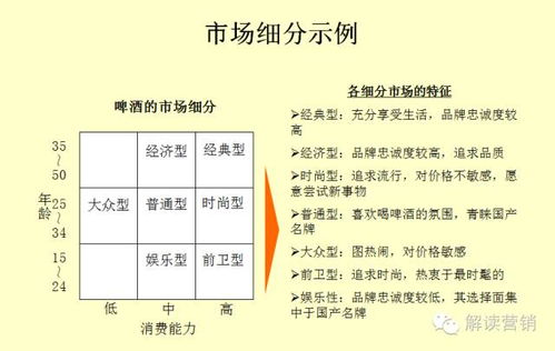 2017營銷風向標 掌握核心趨勢，策劃事半功倍